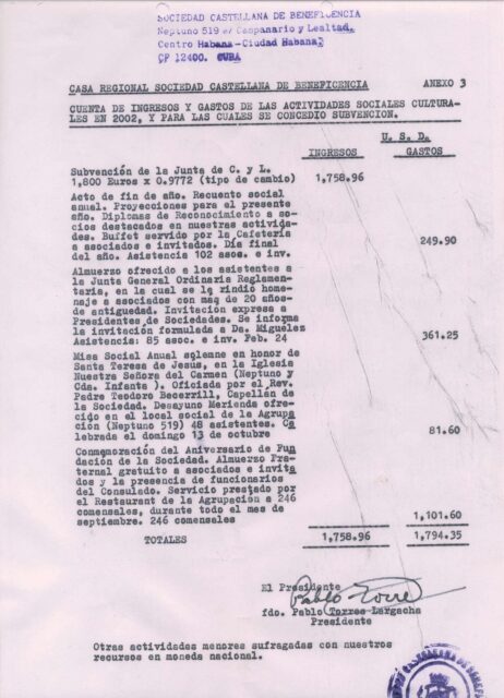 Documento contable de la Sociedad Castellana de Beneficencia de Cuba