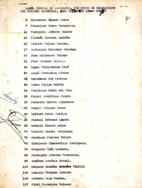 Listado de socios del Centro Castellano de La Habana, 1944-1946.